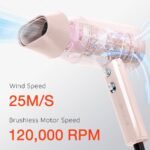 PROFESSIONAL HIGH SPEED HAIR DRYER