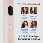 Hair salon Curling iron