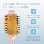 MULTI-FUNCTIONAL STYLING HAIR DRYER